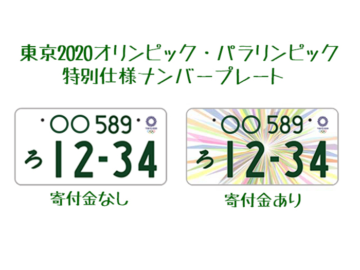 東京オリンピック、パラリンピックナンバープレート